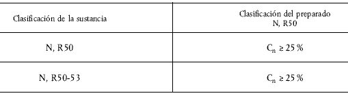 formula10